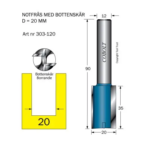 Cobolt 303-120 Notfräs Expressleverans